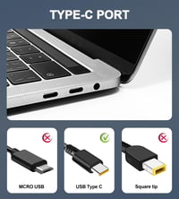 Încărcător laptop STLIERT 65W USB-C pentru Lenovo ThinkPad, Asus Zenbook, Dell Chromebook 3100, HP și Google, Adaptor universal tip C cu cablu de alimentare de 3 metri 4