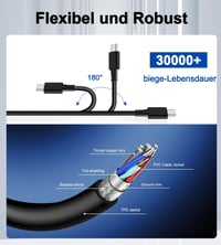 Încărcător laptop STLIERT 65W USB-C pentru Lenovo ThinkPad X1 Carbon T14 T15 L14 T480 T490 T580 T590 E480 E490 E580 E590 E595 Yoga C740 720 730 910 720-13IKB, adaptor cablu de încărcare 6
