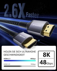 Cablu Stouchi HDMI 2.1 de 2,5 m, 8K 48 Gbit/s - 8K60Hz 4K120Hz 144Hz 165Hz eARC HDR10 HDCP 2.2 2.3 Dolby DSC - Compatibil PS5, Xbox, TV 2