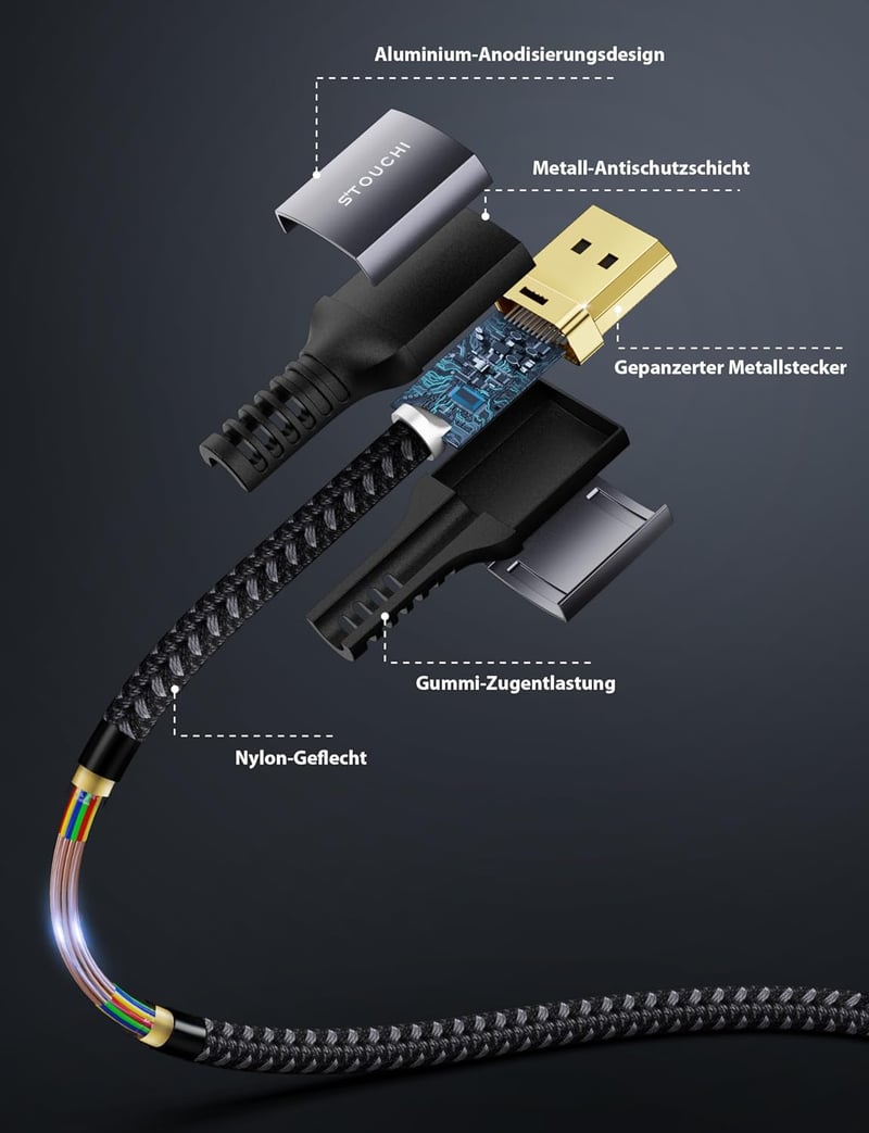 Stouchi 2.5m DisplayPort 2.1 kábel 8K@120Hz 4K@240Hz 165Hz gaming monitor