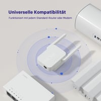 STRONG 300 Mbit/s WiFi zosilňovač signálu (repeater), 100 Mbit/s port, prístupový bod (AP), WPS, LED indikátor, jednoduchá inštalácia, kompatibilný so všetkými routrami 7