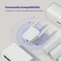 STRONG WiFi repeater 300 Mbit/s, konnektoros, WPS, LAN port, hozzáférési pont mód 7