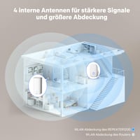 Wi-Fi opakovač STRONG AC1200 do zásuvky, dvojpásmový, WPS, LAN port 5