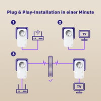 Sada Powerline adaptérov STRONG AV600 Mbit/s so zásuvkou – 2 ks, Plug & Play, HomePlug AV2, 100 Mbit/s LAN, režim úspory energie, pre TV, PC a iné 5
