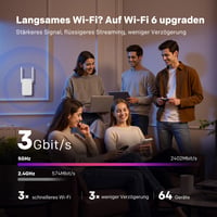 Wi-Fi 6 zosilňovač signálu STRONG AX3000 do zásuvky – dvojpásmový opakovač s 2 externými anténami 3