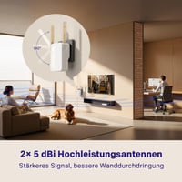 Wi-Fi 6 zosilňovač signálu STRONG AX3000 do zásuvky – dvojpásmový opakovač s 2 externými anténami 6