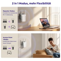Wi-Fi 6 zosilňovač signálu STRONG AX3000 do zásuvky – dvojpásmový opakovač s 2 externými anténami 4