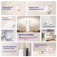 Wi-Fi 6 zosilňovač signálu STRONG AX3000 do zásuvky – dvojpásmový opakovač s 2 externými anténami 2