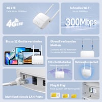 WiFi router STRONG N300 4G LTE so SIM kartou, Cat4 150 Mbit/s, 32 zariadení, USB 3.0 2