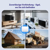 WiFi router STRONG N300 4G LTE so SIM kartou, Cat4 150 Mbit/s, 32 zariadení, USB 3.0 7