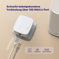 STRONG PL600M AV600 Mbps Powerline adaptér set, 2 ks, 100 Mbps LAN port, Plug and Play, úsporný režim, pre TV, PC a herné konzoly 3