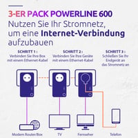 Sieťový adaptér STRONG Powerline 600 Triple EU Set – 3 ks, 600 Mbps, biely 4