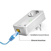Sieťový adaptér STRONG Powerline 600 Triple EU Set – 3 ks, 600 Mbps, biely 8