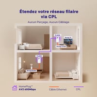 Sada napájacích adaptérov Strong Powerline AV600 CPL, 2 ks, 100 Mbps ethernetový port, vstavaná zásuvka, Plug & Play, kompatibilné s TV/PC, perleťová 2