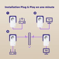 Sada napájacích adaptérov Strong Powerline AV600 CPL, 2 ks, 100 Mbps ethernetový port, vstavaná zásuvka, Plug & Play, kompatibilné s TV/PC, perleťová 4
