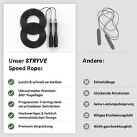 STRYVE Speed Rope Ugrókötel Ergonomikus Fogantyúval Állítható Hosszúsággal 6