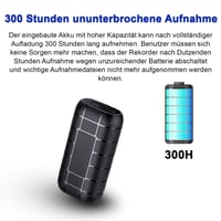 Digitálny hlasový záznamník STTWUNAKE 128 GB s magnetickou aktiváciou, 10-dňovou výdržou batérie, kapacitou 2000 hodín a kompaktnými rozmermi 2