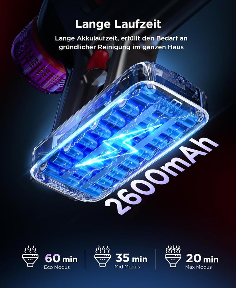 Suafsu Cordless Vacuum Cleaner 550W 45000Pa LED kijelzővel