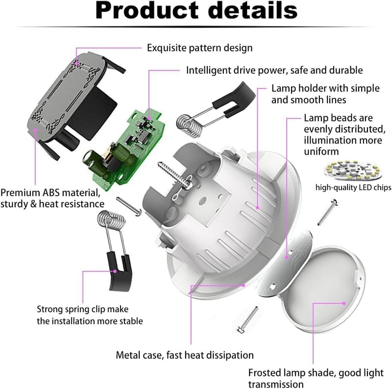 SUBOSI 10 db WiFi Bluetooth LED beépíthető lámpa RGBIC 9W okos érintőpanellel