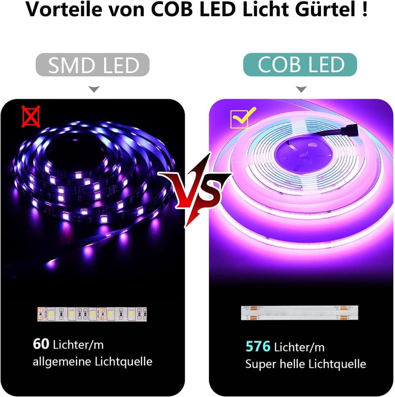 SUBOSI 10m Smart COB LED szalag 576 LED/m Alexa Google kompatibilis