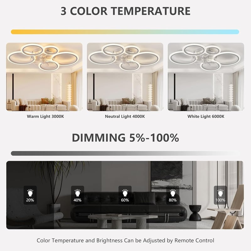 SUCIKORIO LED Mennyezeti Ventilátor Világítással - Csendes, Távirányítós, 3 Színhőmérséklet, 6 Sebesség, App Vezérlés, Nappali, Háló