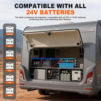 SUDOKEJI 2500W Autós Inverter 24V-230V Átalakító 2 EU Aljzat USB Porttal 4