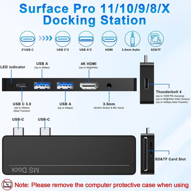 Suejezt Surface Pro 11/10/9/8/X dokkoló állomás Thunderbolt 4 HDMI