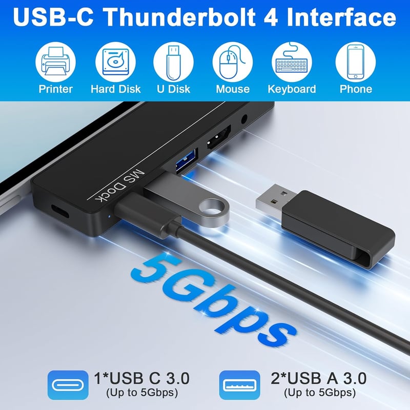 Suejezt Surface Pro 11/10/9/8/X dokkoló állomás Thunderbolt 4 HDMI