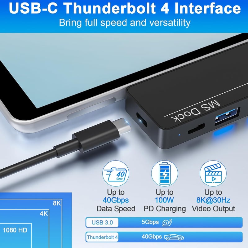 Suejezt Surface Pro 11/10/9/8/X dokkoló állomás Thunderbolt 4 HDMI