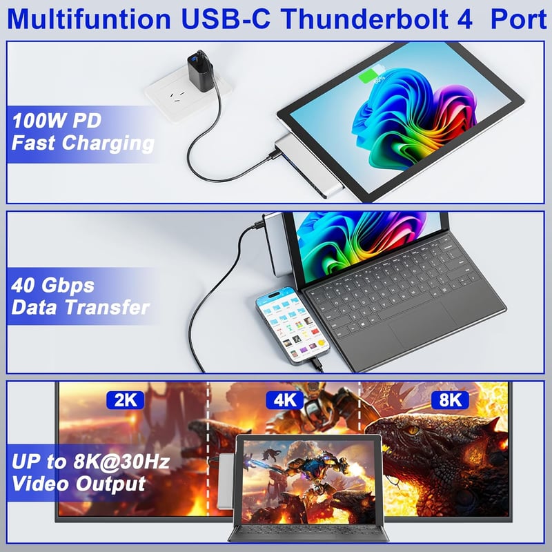 Suejezt Surface Pro 11/10/9 dokkoló állomás 4K HDMI USB-C Thunderbolt 4 hub