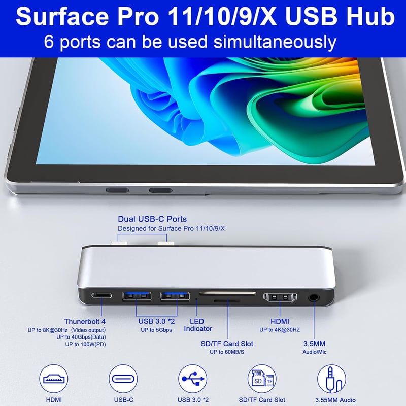 Suejezt Surface Pro 11/10/9 dokkoló állomás 4K HDMI USB-C Thunderbolt 4 hub