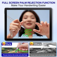 Suejezt USI 2.0 Stylus Pen 4096 nyomásszint Chromebook Tablet stylus 4