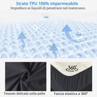 Vodeodolná plachta na matrac Sufdari 120x200 cm, priedušná podložka pri inkontinencii, vlhkosti odolná napínacia plachta na matrac – antracitovo sivá 6