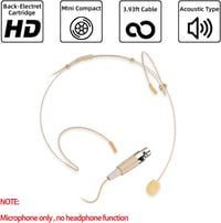Sujeetec fejpántos headset mikrofon Shure adóhoz - Mini XLR TA4F 2