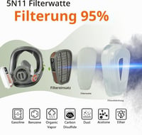 Mască de gaze full-face cu filtru de cărbune activ de 40 mm pentru protecție respiratorie împotriva prafului, vaporilor chimici, pulverizării, șlefuirii și vopsirii 4