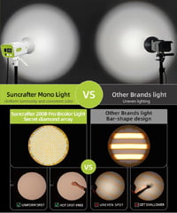 suncrafter Light S200B PRO Kompakt Napelemes Lámpa - Hordozható Kültéri Világítás 2kg Súllyal - Energiatakarékos LED Fényforrás 4