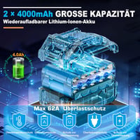 SundpeyPRO 21V akkus polír gép 8 fokozatú 6000 ford perc 2x4000 mAh autó fényezés polírozás viaszolás karceltávolítás kék-fekete 3