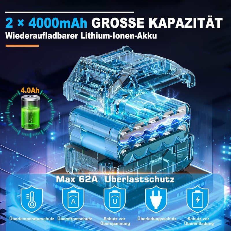 SundpeyPRO 21V akkus polír gép 8 fokozatú 6000 ford perc 2x4000 mAh autó fényezés polírozás viaszolás karceltávolítás kék-fekete