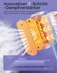 Sundu aparat de călcat vertical cu abur și fier de călcat de voiaj 2 în 1, încălzire rapidă în 15 secunde, afișaj LED, 4 moduri de călcare, albastru 2