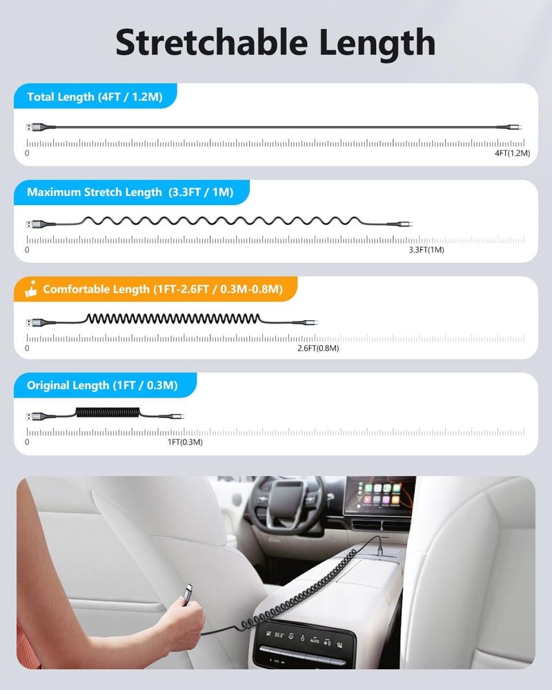 SUNGUY Spirál USB-C Kábel 1,2M iPhone 17/16/15 Android Auto CarPlay Szürke