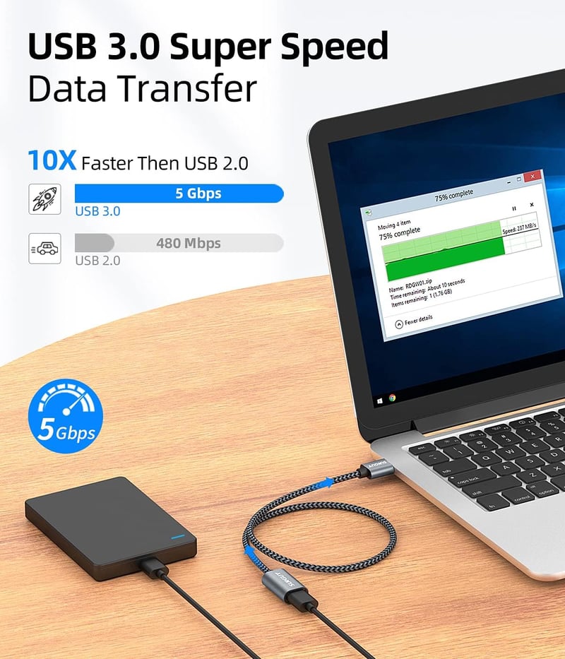SUNGUY USB 3.0 hosszabbító kábel 0,5m szürke - 5Gbps flash meghajtó hub merevlemez