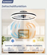Stropný ventilátor SUNKENET so svetlom, 60 cm, čierny, tichý do spálne — bez diaľkového ovládania (stav: viď 2. obrázok) 6