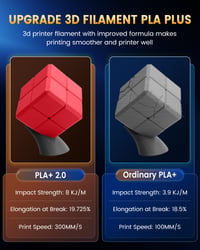 3D tlačová struna SUNLU PLA+ 2.0 1,75 mm – kostná biela – 1 kg 9