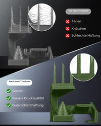 Sušička filamentu SUNLU S1 Plus so vstavaným cirkulačným ventilátorom, kompatibilná s PLA/PETG/TPU, pre 1,75 mm/2,85 mm/3,00 mm struny, biela 3
