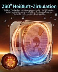 Sušička filamentu SUNLU S1 Plus so vstavaným cirkulačným ventilátorom, kompatibilná s PLA/PETG/TPU, pre 1,75 mm/2,85 mm/3,00 mm struny, biela 2
