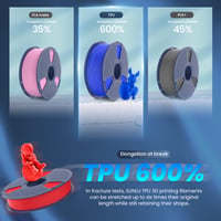SUNLU TPU filament 1,75 mm, 3 kg, čierny, 95A flexibilná struna pre 3D tlačiarne FDM, rozmerová tolerancia +/- 0,03 mm 5