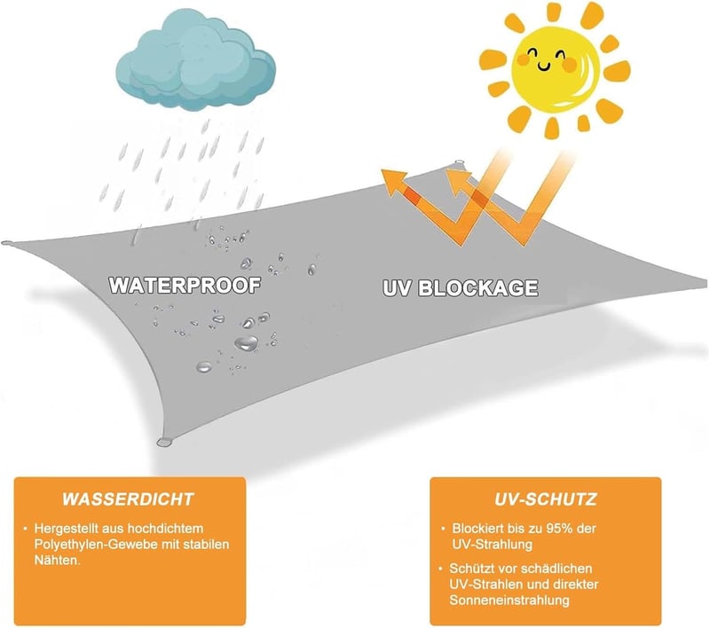 SUNNY GUARD 3x3x3m Háromszög Napvitorla Vízálló UV Védelem Terasz Kert