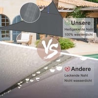 SUNNY GUARD Velă de Umbrire Triunghiulară 3,6x3,6x3,6 m Rezistentă la Apă Protecție UV Gri Antracit pentru Balcon Terasă Grădină Rezistentă la Intemperii Impregnată Baldachin 4
