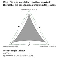 SUNNY GUARD Velă de Umbrire Triunghiulară 3,6x3,6x3,6 m Rezistentă la Apă Protecție UV Gri Antracit pentru Balcon Terasă Grădină Rezistentă la Intemperii Impregnată Baldachin 5