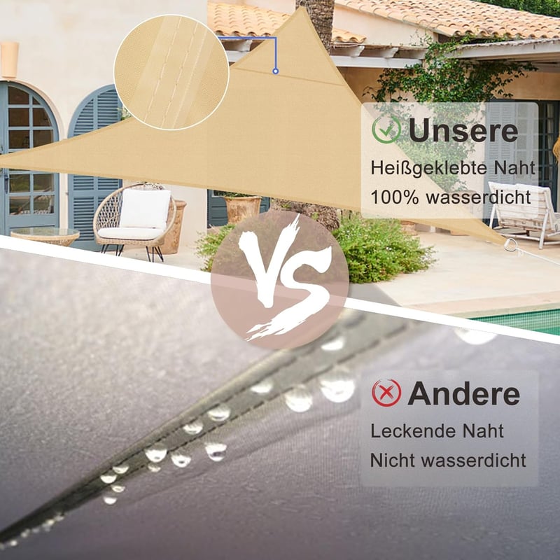 Sunny Guard Napvédő Sátor 3x3m Vízlepergető UV Védelem Teraszra Erkélyre